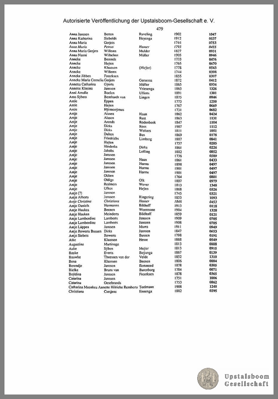 Document